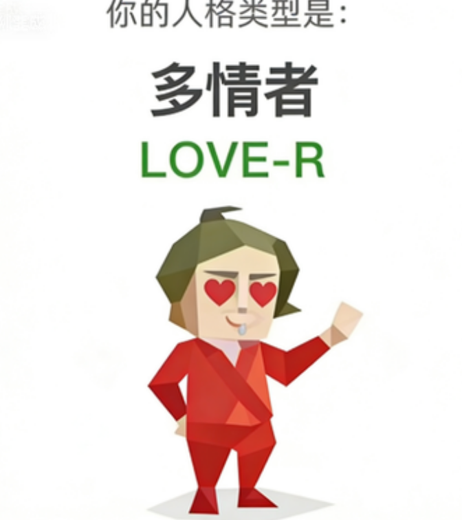 LOVE-R（多情者）人格图鉴插图